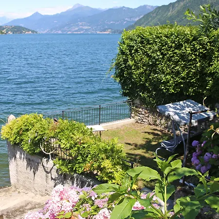 Ξενοδοχείο Helvetia